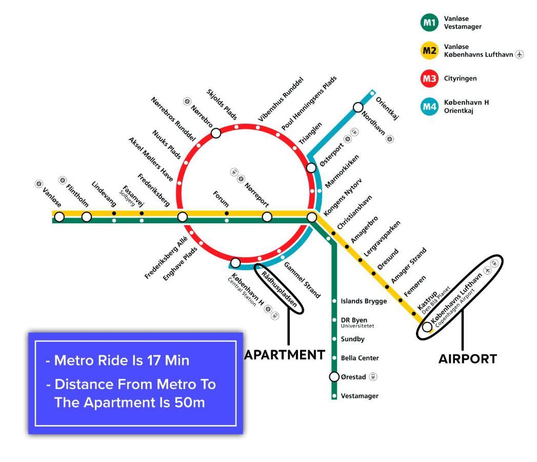 Spacious Tivoli Gardens Apartment W 3 Bedrooms كوبنهاجن المظهر الخارجي الصورة